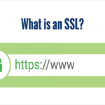 SSL Certificates